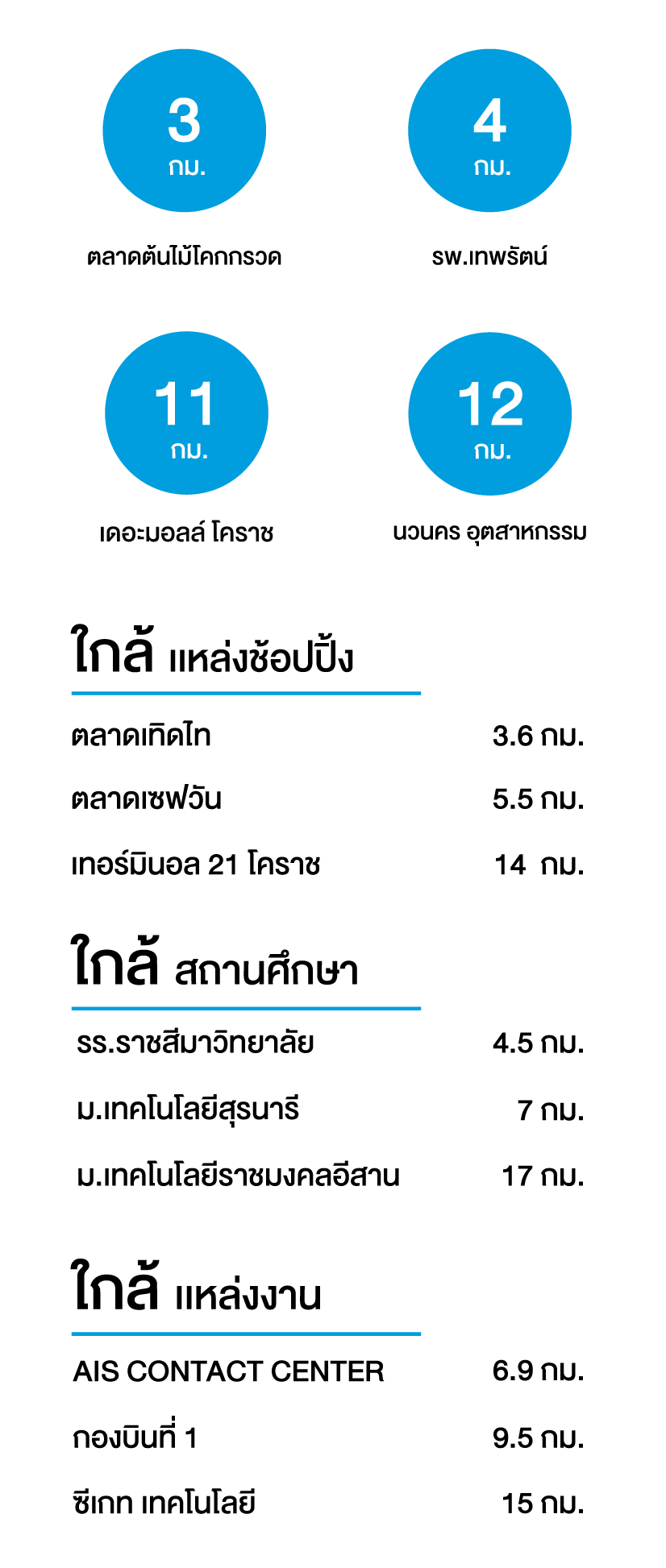 Location-Web2