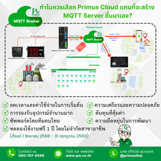 ทำไมควรเลือก Primus Cloud แทนที่จะสร้าง MQTT Server ขึ้นมาเอง?