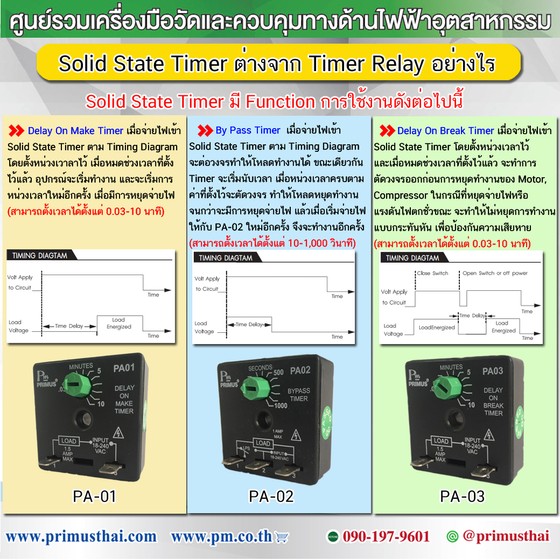 Solid State Timer ต่างจาก Timer Relay อย่างไร?