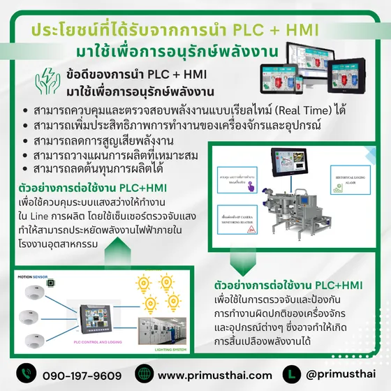 ประโยชน์ที่ได้รับจากการนำ PLC + HMI (Programmable Logic Controller ...