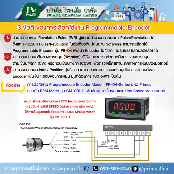 3 ข้อดี ของการเลือกใช้งาน Programmable Encoder