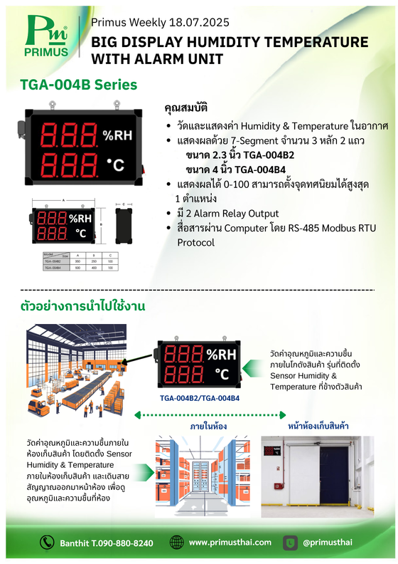 Humidity Unit Display Big Display Humidity & Temperature With Alarm Unit อุปกรณ์วัดและแสดงผล ...