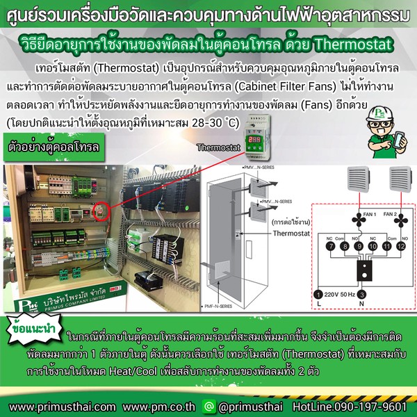 ยืดอายุการใช้งานของพัดลมในตู้คอนโทรลด้วย Thermostat