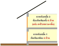 iTopPlus688207477572