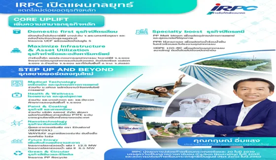 IRPC เปิดแผนกลยุทธ์ แตกไลน์ต่อยอดธุรกิจหลัก