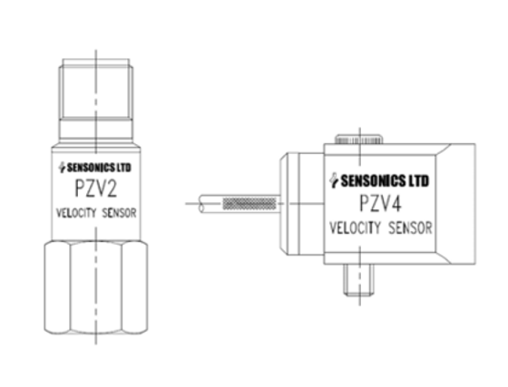 SENSONICS – PZV Series Velocity Vibration Sensor