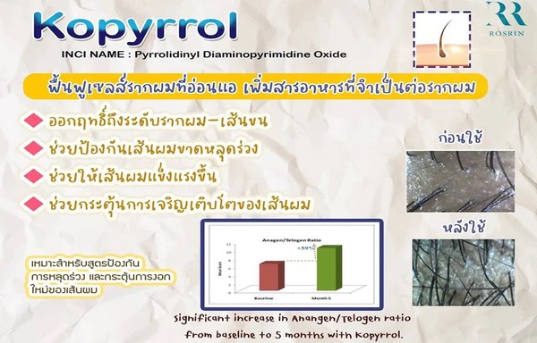 Kopyrrol