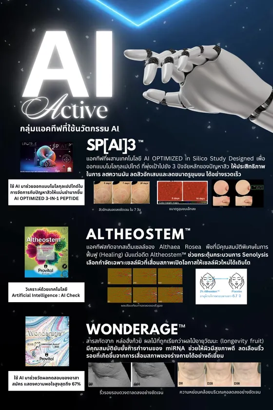 AI Active