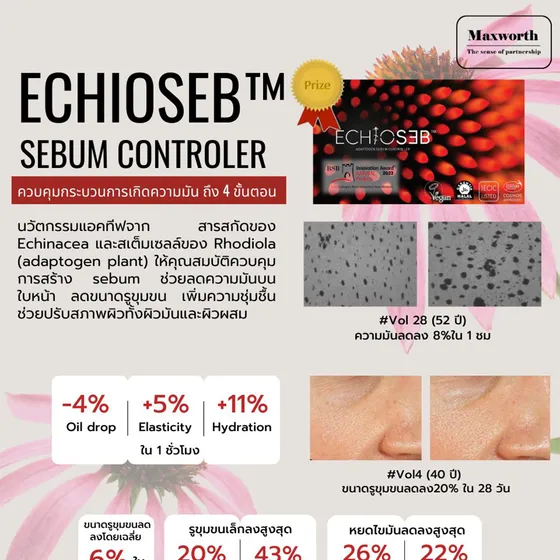 Sebum Controller Sebum Controller