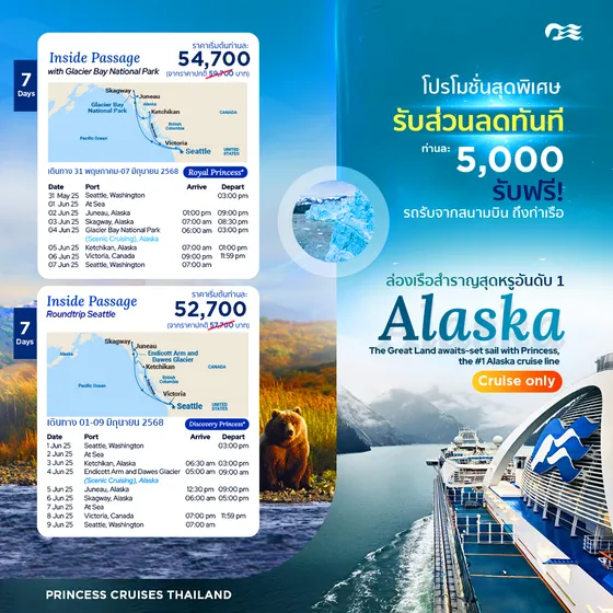 Inside Passage-Alaska 2025