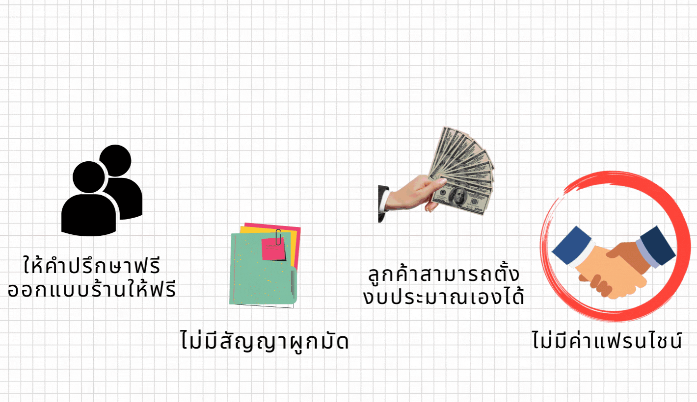 NowShong(1)